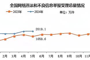 Here we go！罗马诺：国米签伊朗前锋塔雷米达协议，6月免签！